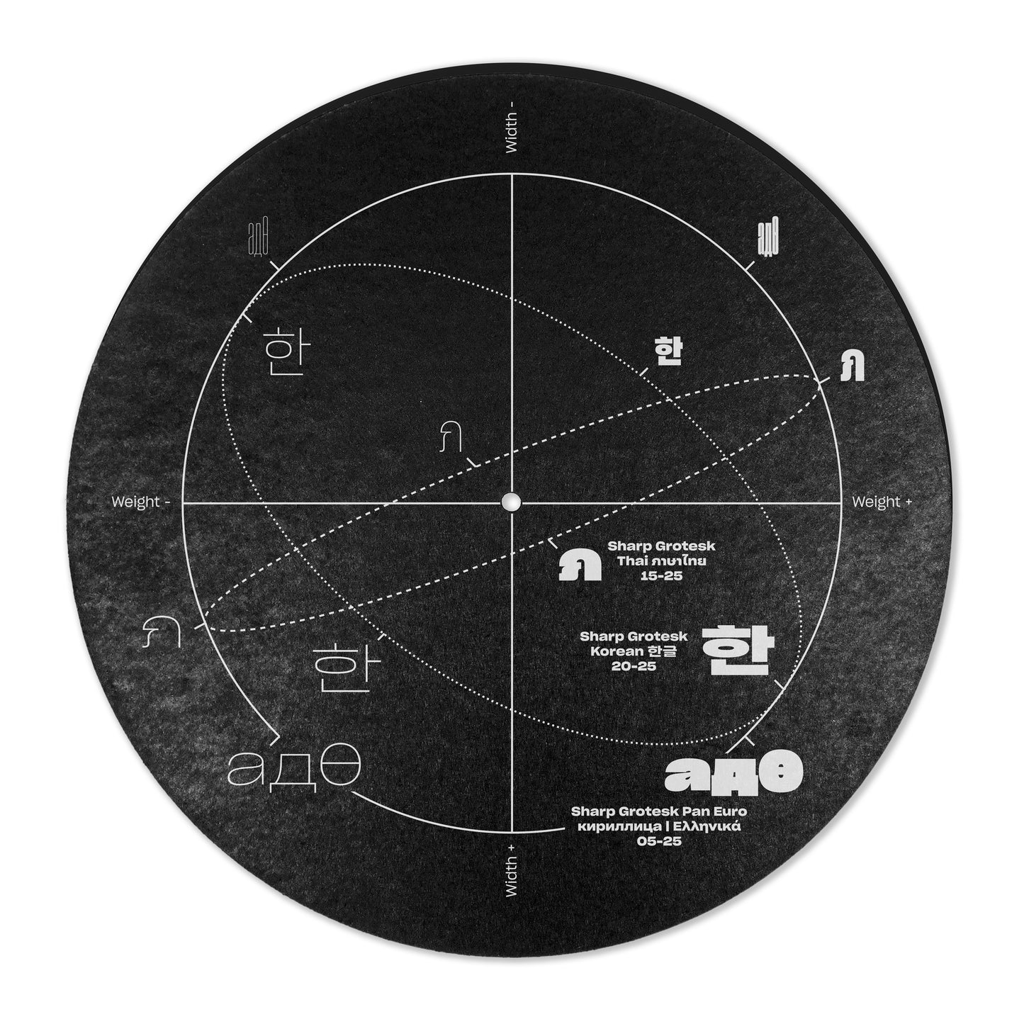 Sharp Grotesk Vinyl Slipmat